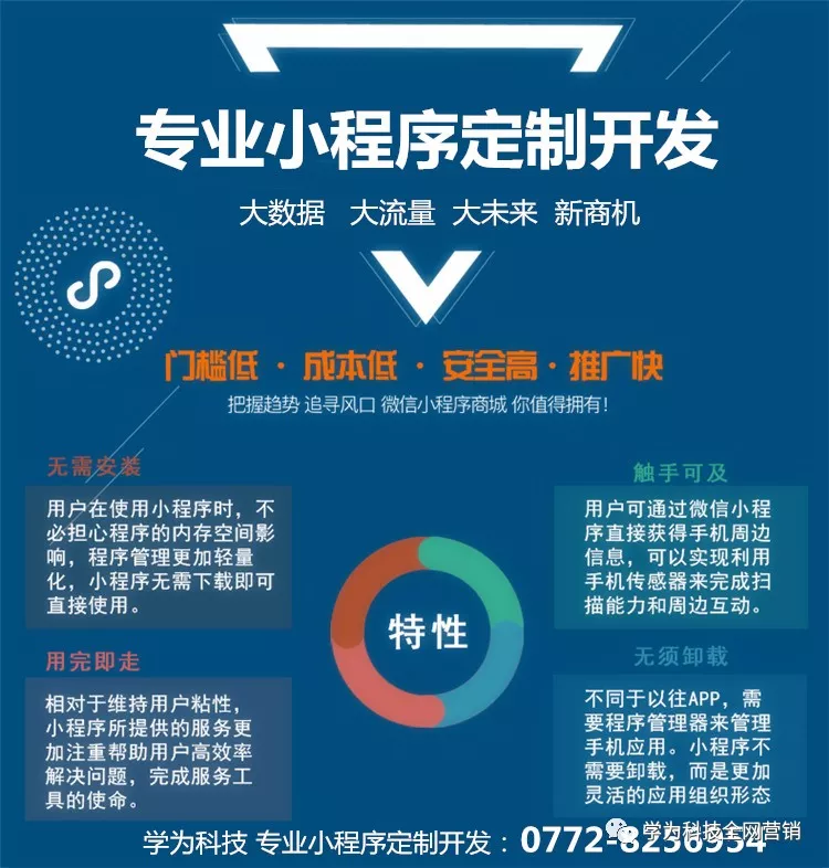 软件开发是什么？揭开背后的技术与创新