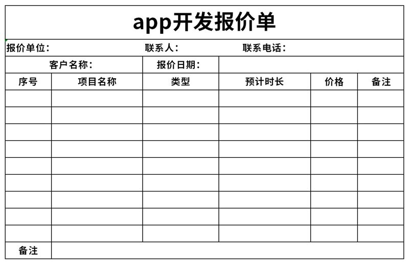 软件开发是做什么的？让我们一起揭开这神秘面纱。