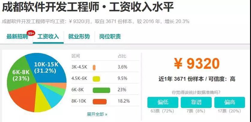 在当今数字化时代，每一个企业都需要一个坚实的在线存在感。然而，并非所有公司都能拥有专业的技术团队来构建并维护自己的网站。这时，寻求专业网站建设服务就显得尤为重要。